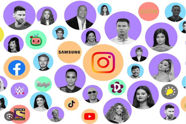 Maximize Your Influence as a Social Media Influencer