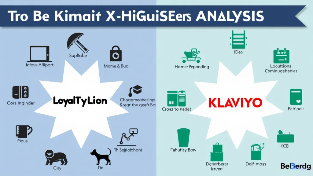 Enhancing E-commerce: Loyaltylion and Klaviyo